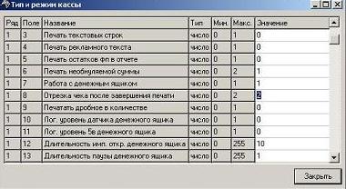 Таблицы Тип и режим кассы
